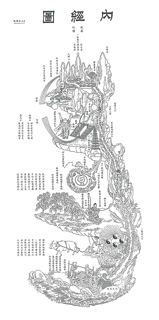 Inner chi map via spine